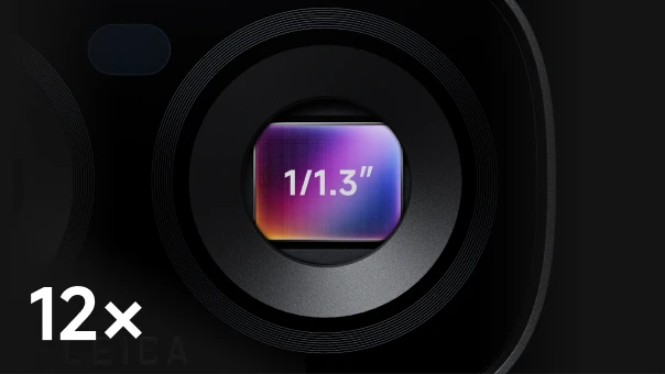 1/1.3 Pro-Grade Telefoto Lens