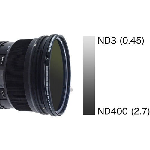 Hoya 82mm Variable II ND Filtre