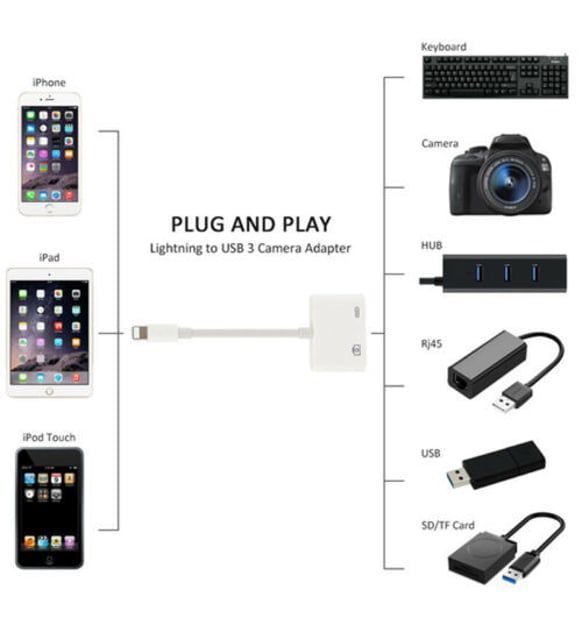 OEM Marka NK101 iPhone Lightning Usb Kamera Adaptörü