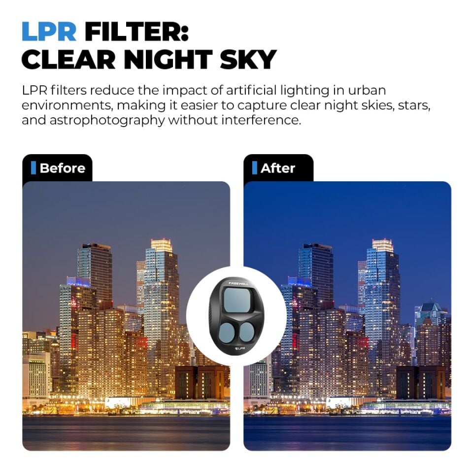 Freewell DJI Mavic 4 Pro LPR Filter