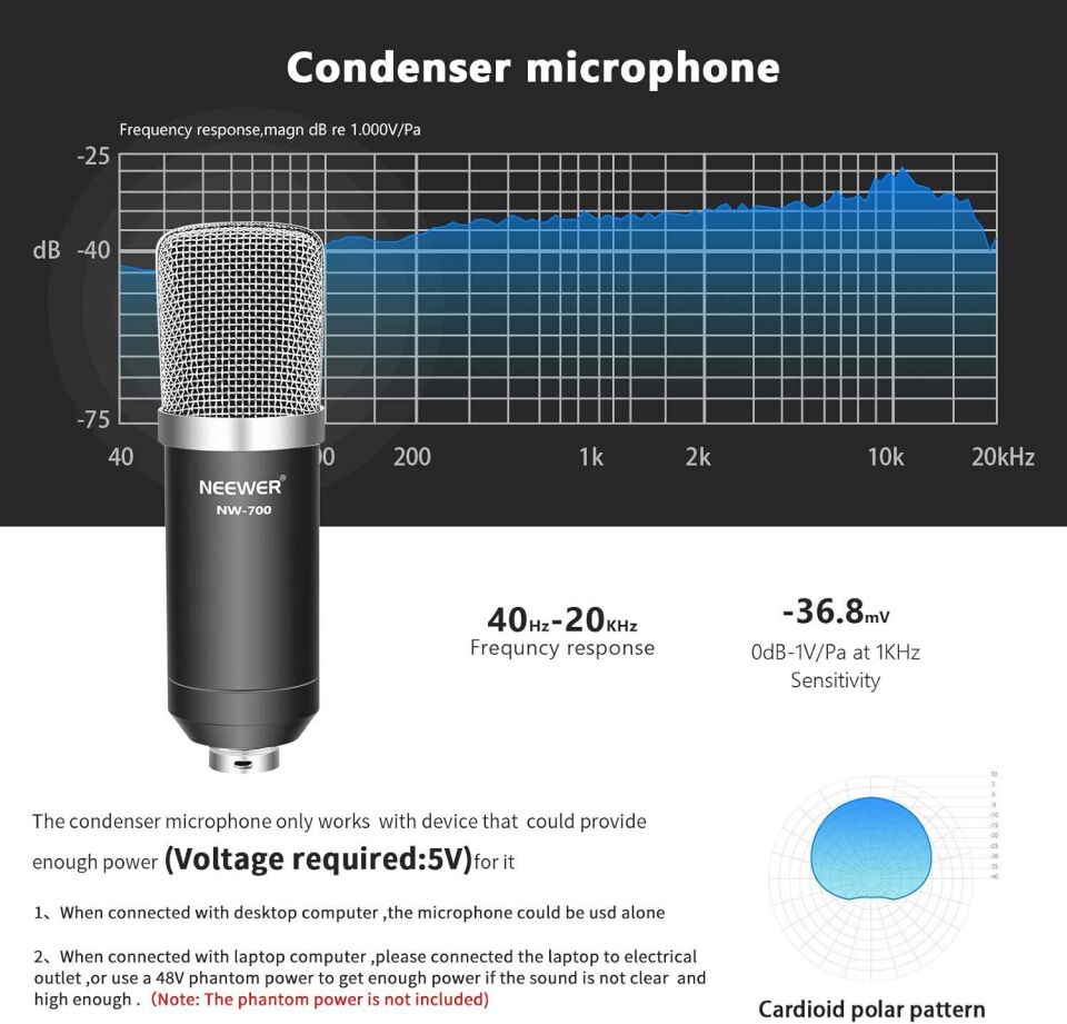 Neewer NW-700 Pro Condenser Microphone and Monitor Headphones 7-in-1 Kit