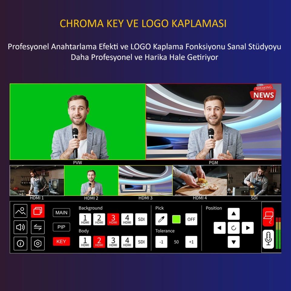 FEELWORLD L4 Çoklu Kamera Video Mikseri  10.1''Dokunmatik Ekran