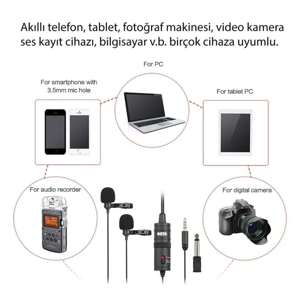 BOYA BY-M1DM Çok Yönlü İkili Yaka Mikrofonu
