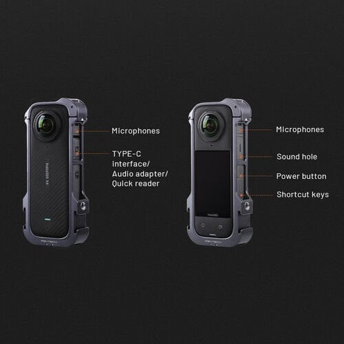 PGYTECH Kamera Kafesi  (Insta360 X4)