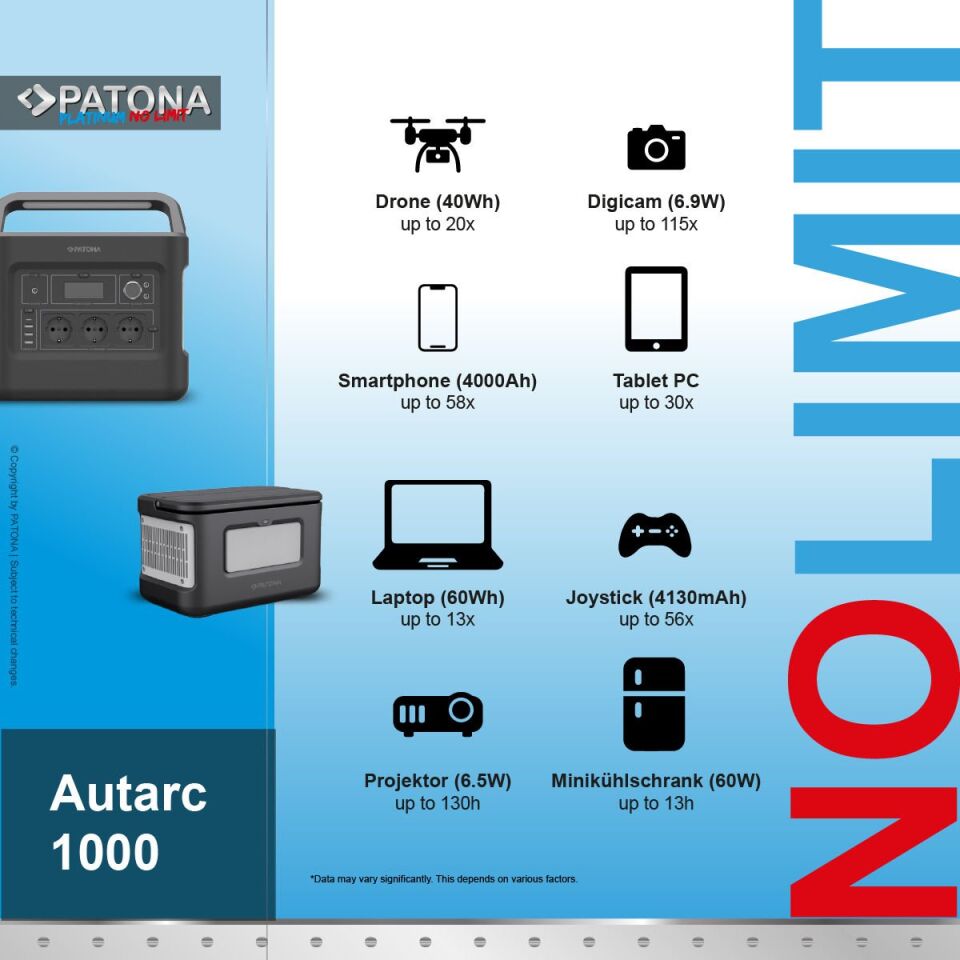 PATONA 9989 Platinum Taşınabilir Güç İstasyonu 1000Wh 1000W/230V USB5V/2.4A DC12V/10A