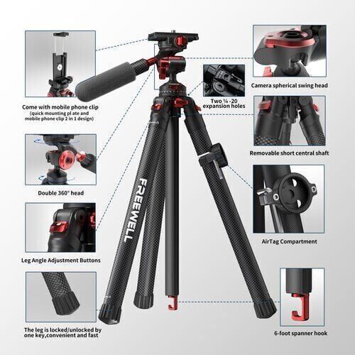 The Real Travel Tripod