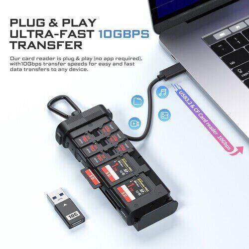 PRO CARD READER CF Express Type A/B, SD, TF COMBO YENİ