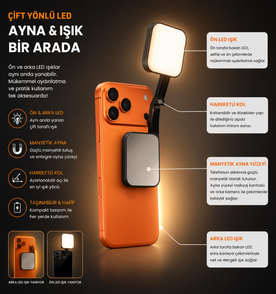 Hoveroot M42 Manyetik Kare Işık & Ayna