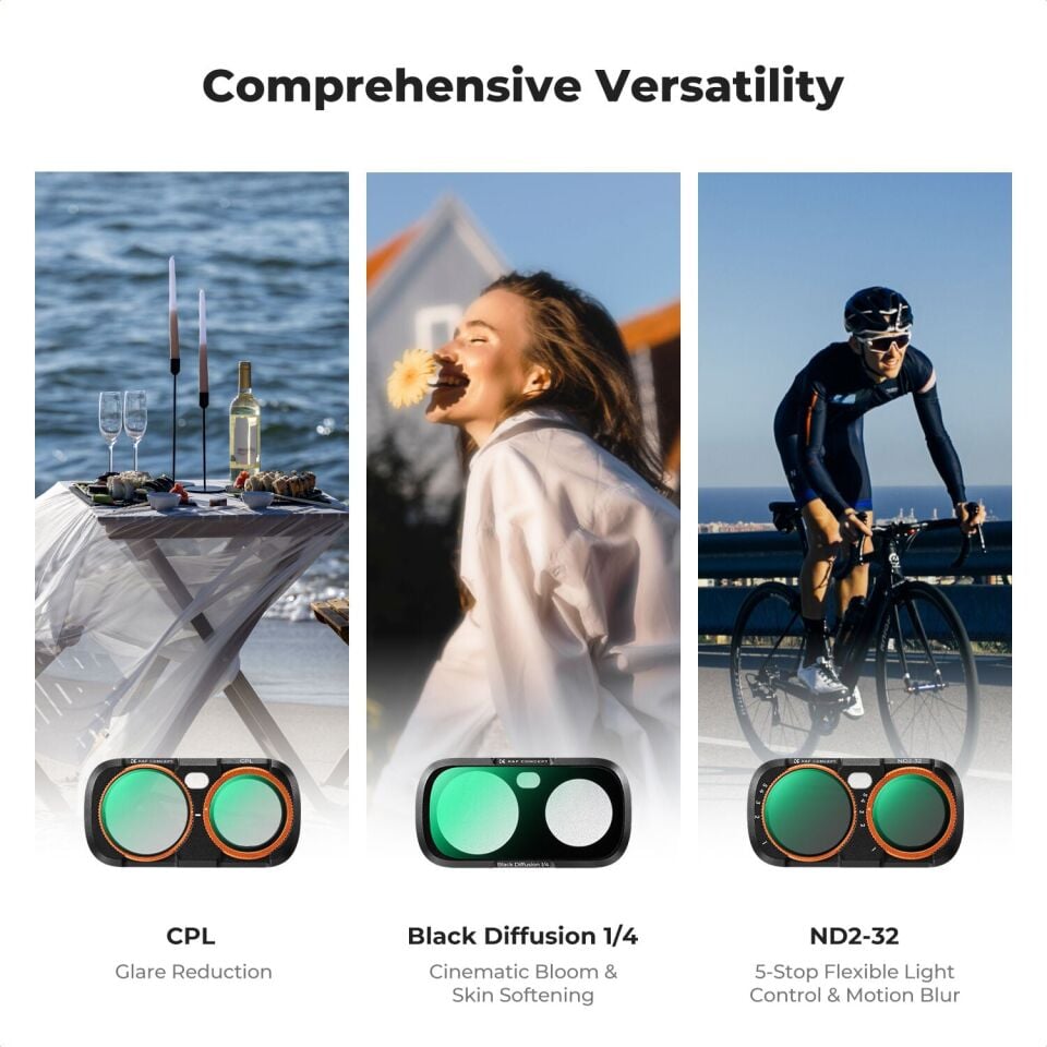 K&F Concept Insta360 Luna Ultra için 3 Parça Filtre Seti (CPL + Black Mist 1/4 + ND2-32)