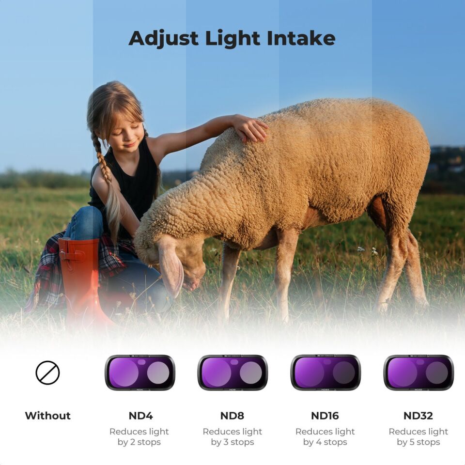 K&F Concept Insta360 Luna Ultra için 4 Parça ND Filtre Seti (ND4, ND8, ND16, ND32)