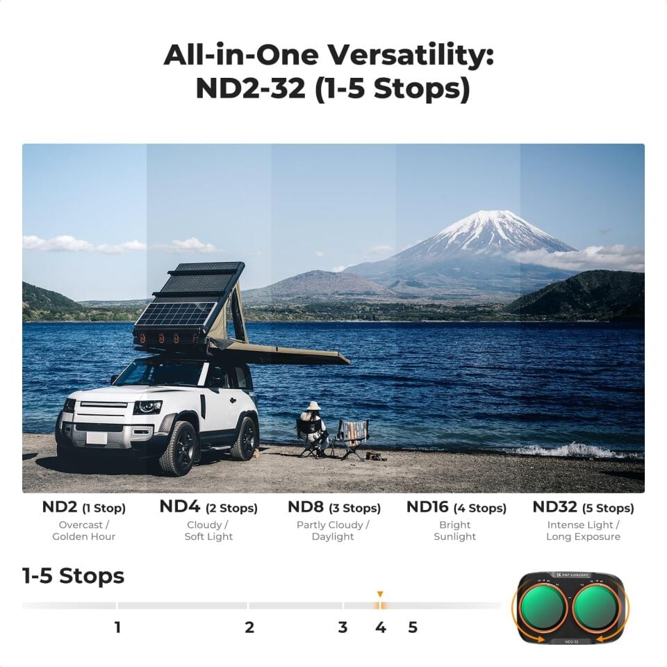 K&F Concept DJI Osmo Pocket 4P için Değişken ND Filtre (ND2-32) (Metal)