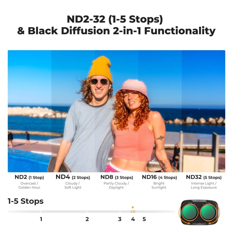 K&F Concept DJI Osmo Pocket 4P için Mist VND Filtre (ND2-32 & Black Mist 1/4)