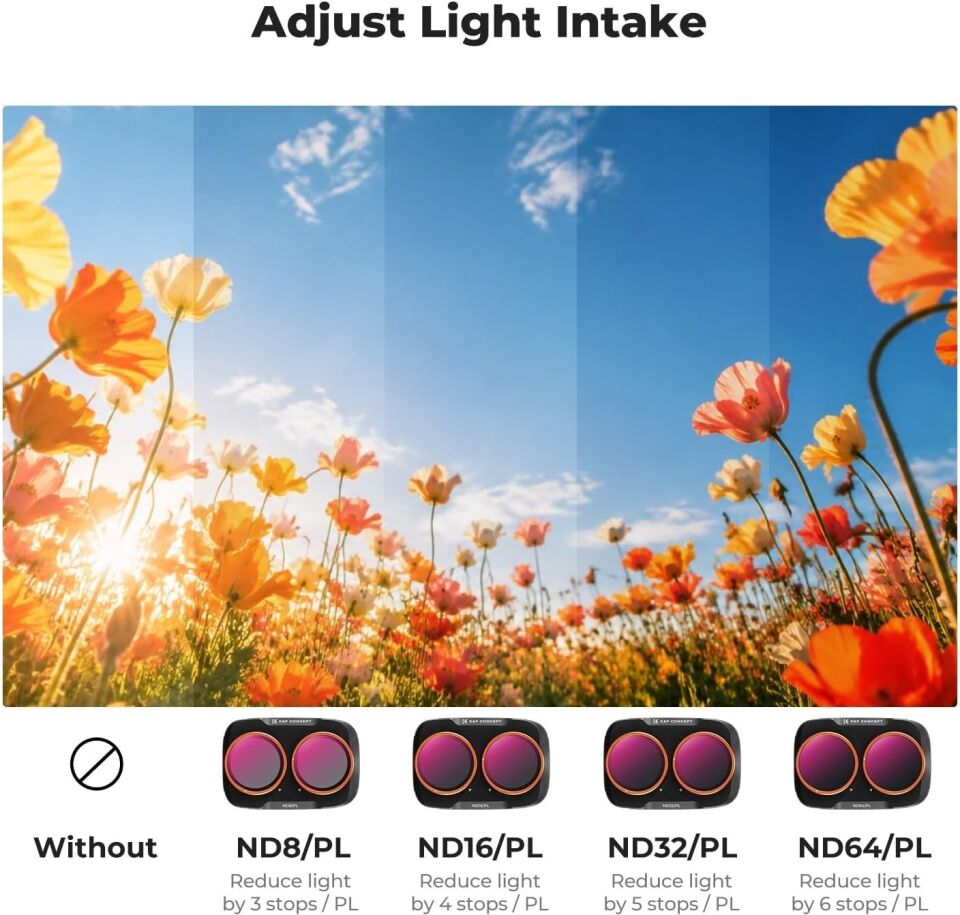 K&F Concept DJI Osmo Pocket 4P için 4 Parça ND/PL Filtre Seti (ND8/PL, ND16/PL, ND32/PL, ND64/PL) (Plastik)
