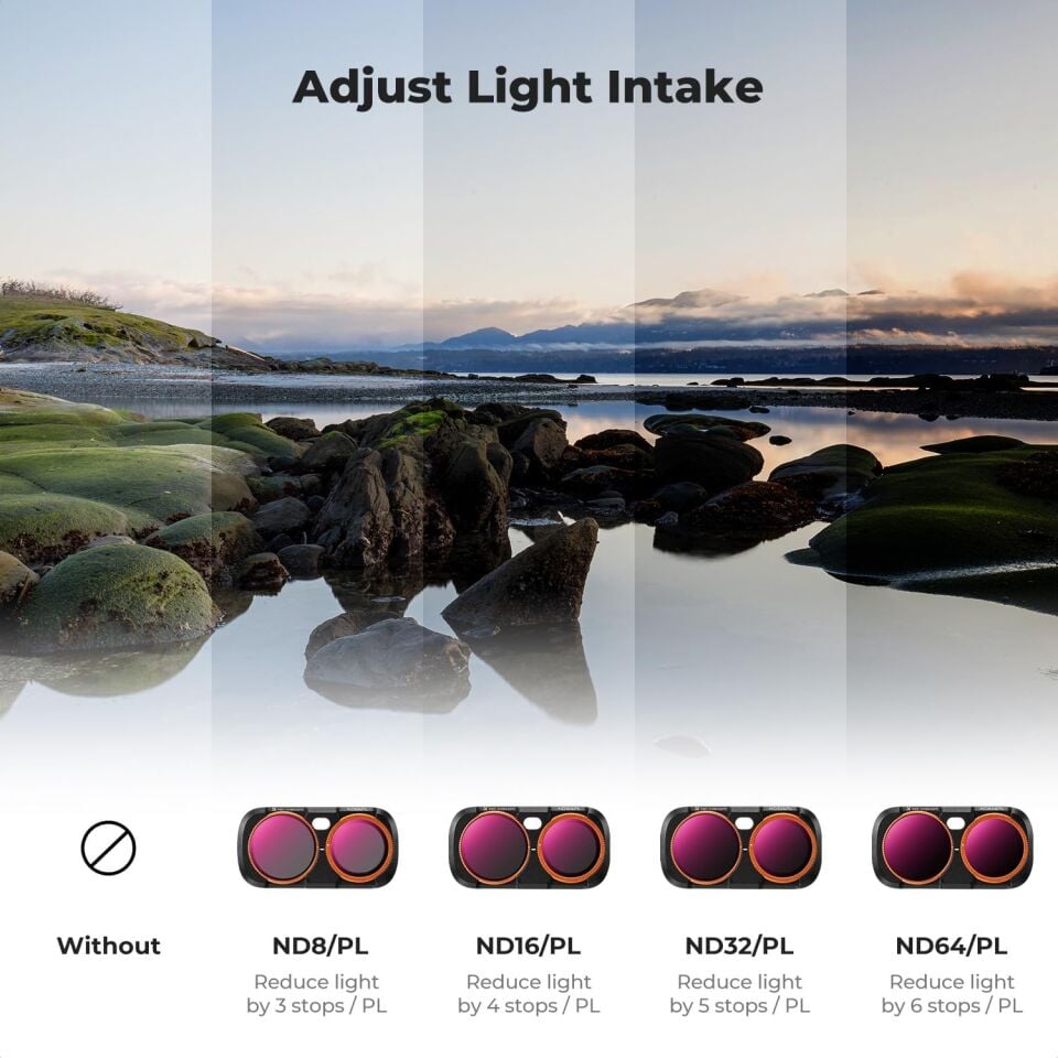 K&F Concept Insta360 Luna Ultra için 6 Parça Filtre Seti (UV + CPL + ND16/PL + ND32/PL + ND64/PL + ND256/PL)