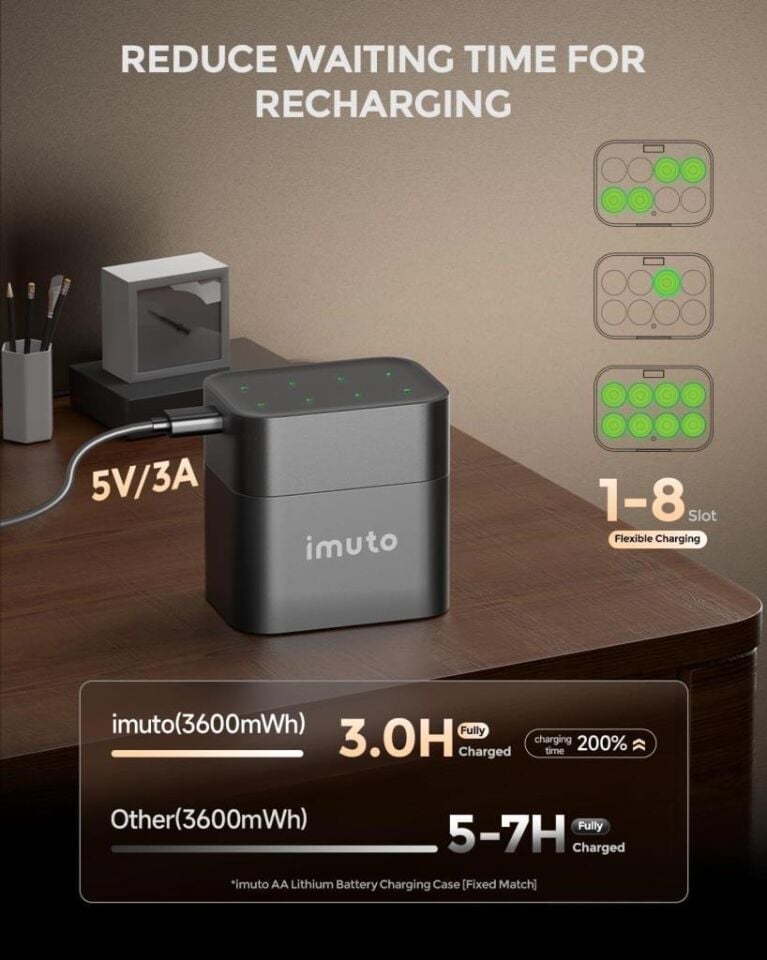Imuto 3600 mWh AA Lityum Şarjlı Pil Seti (8’li) + 8 Yuvalı Şarj Ünitesi