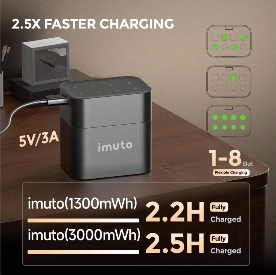 Imuto 3000mWh AA & 1300mWh AAA Lityum Şarjlı Pil Seti (4+4) Yuvalı Şarj Ünitesi