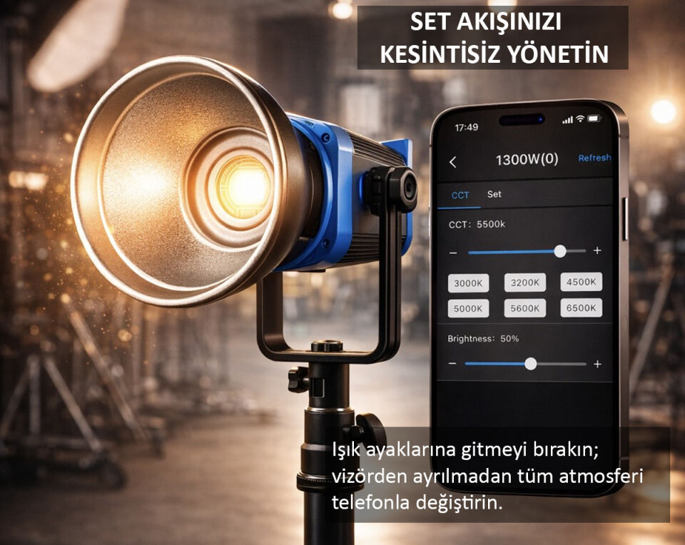 Wellmaking 300W Led Işık