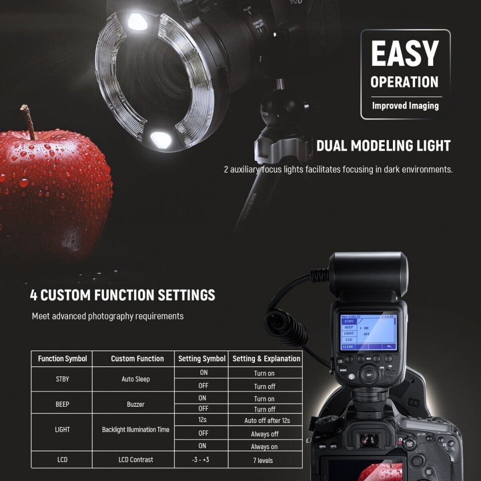 RF1-C 76W Makro Ring Flaş