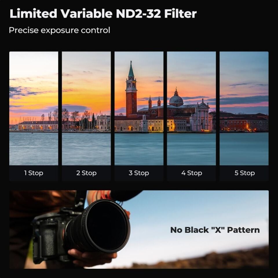 K&F Concept 72mm NANO-X ND2-32  (1-5 Stop) True Color Ultra  Değişken Filtre