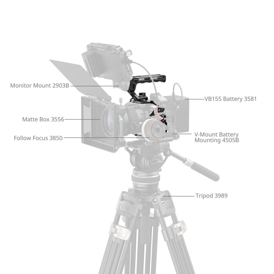 SmallRig 5955 Canon EOS R6 Mark III / R6 Mark II   için Temel Kafes Kiti