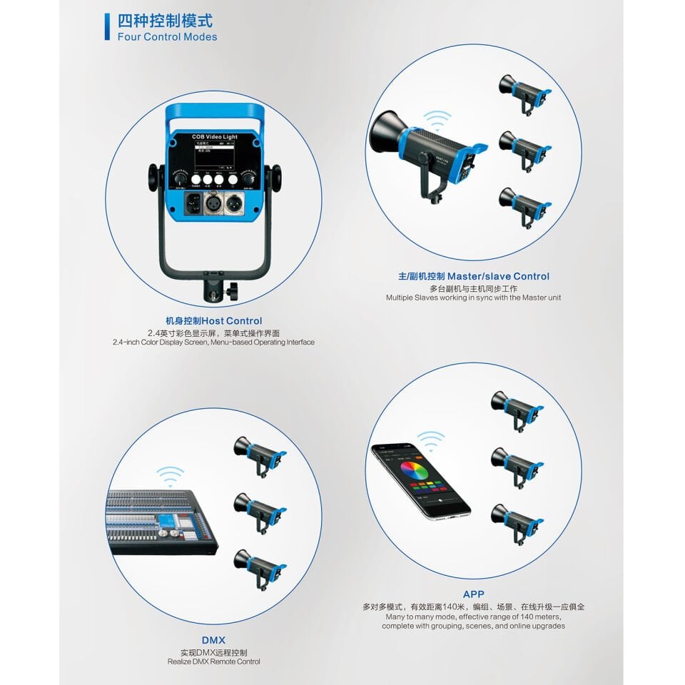 Wellmaking 200W led ışık