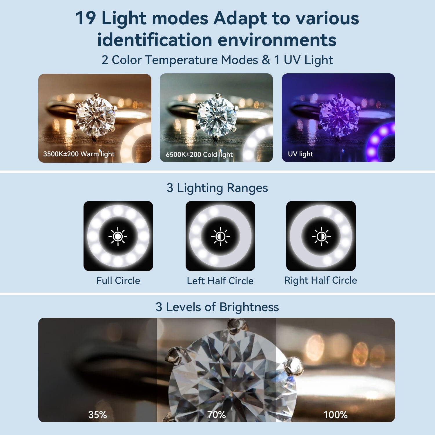 Resim Apexel JeweLens 120X Aydınlatma Kuyumcu Büyüteci 