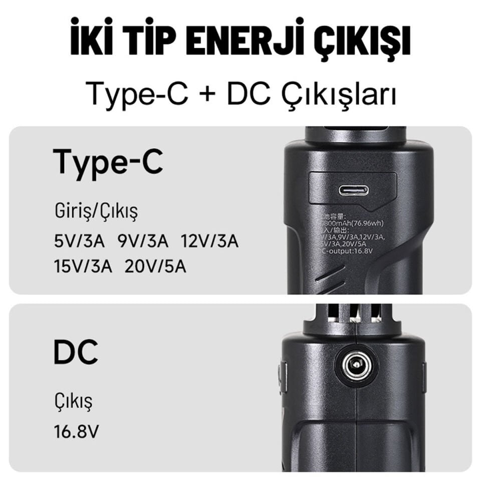 GDX 20800mAh Hızlı Şarjlı Dış Çekim 100W Çıkışlı Taşınabilir El Tipi Powerbank Tripod Batarya