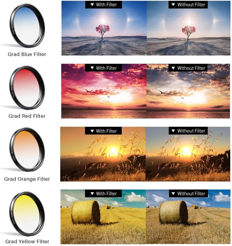 Apexel 7 in 1 HD Lens & Filtre Kit