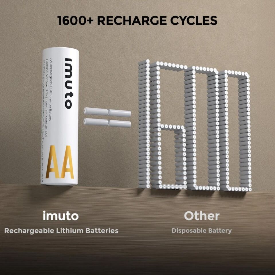 Imuto 3600mWh AA Şarj Edilebilir Lityum Pil (4’lü Paket)