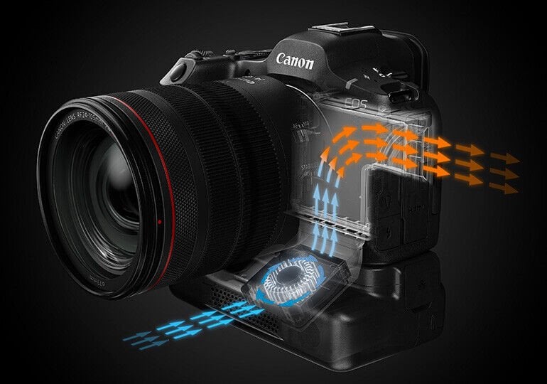 Canon CF-R20EP Battery Grip Soğutucu Fan & Ethernet