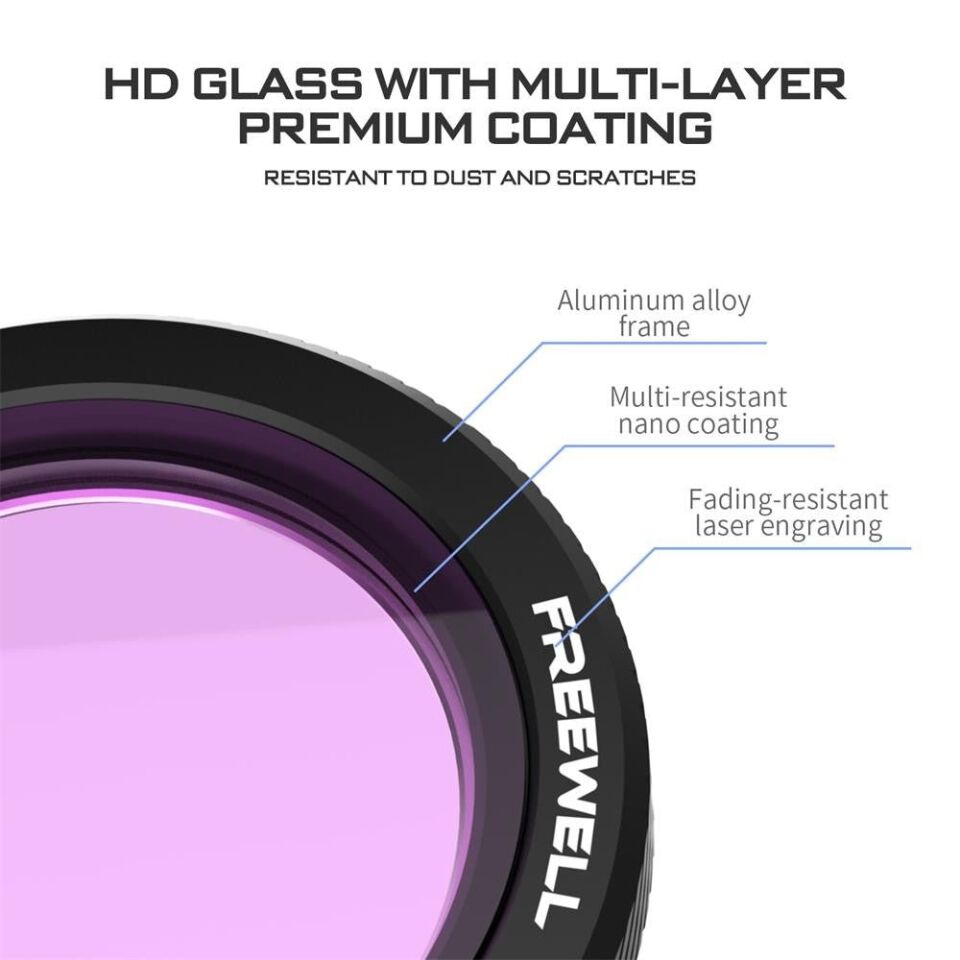 Freewell DJI Neo Magnetic ND/PL Filters 3Pack