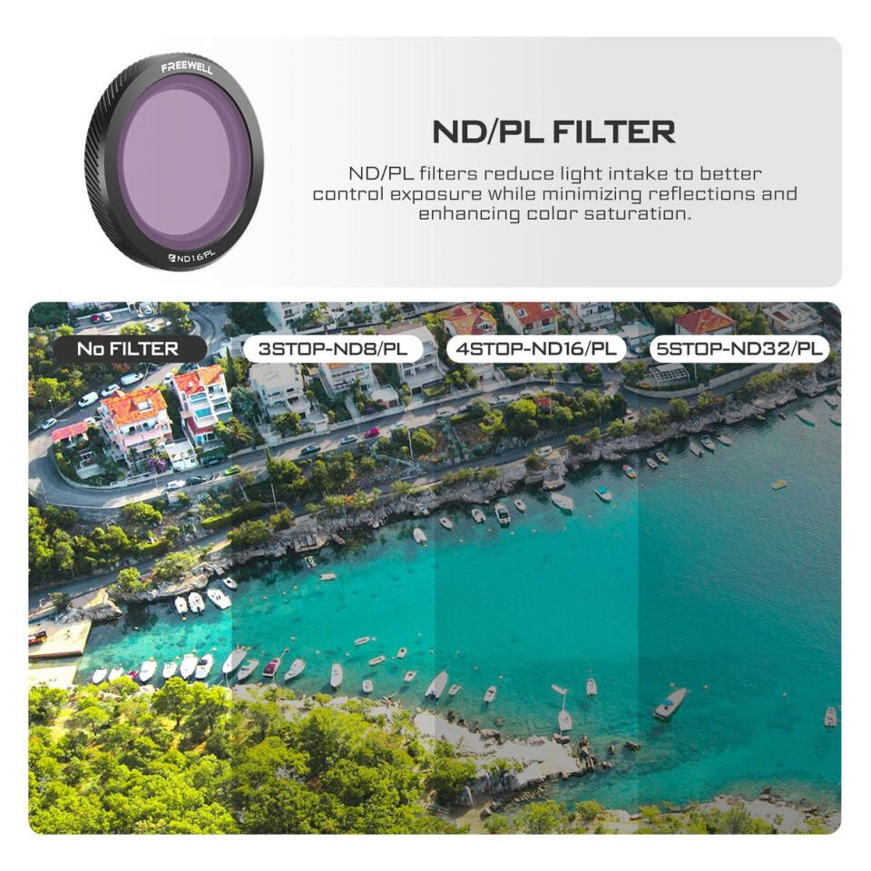 Freewell DJI Neo Magnetic ND/PL Filters 3Pack