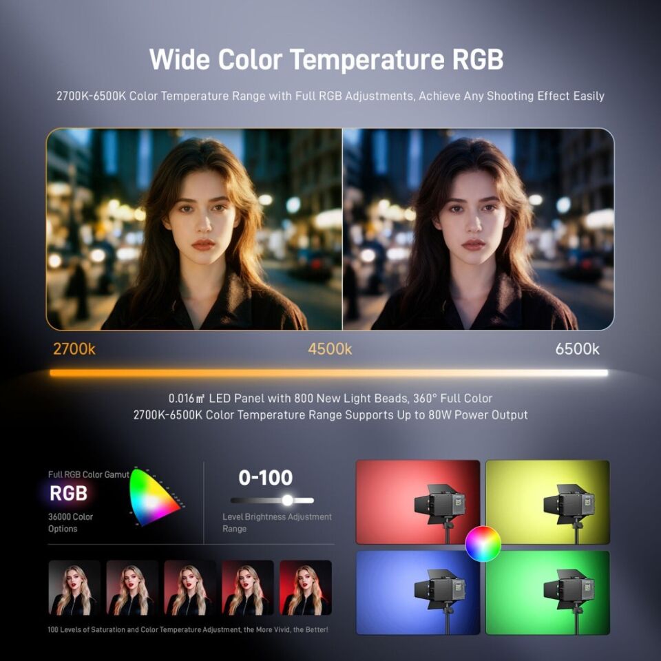 Photoolex X2077 Pro 80W RGB Profesyonel Video Fotoğraf LED Panel Işık - LS-123