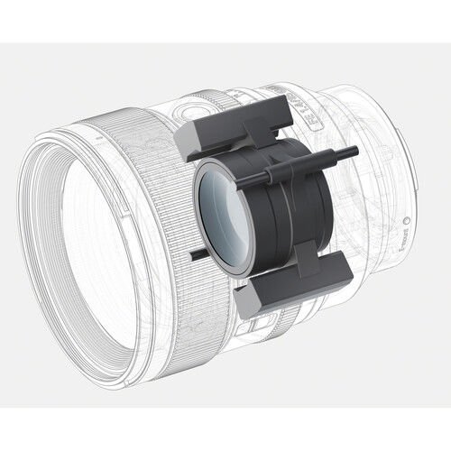 Sony FE 85mm f/1.4 GM II Lens