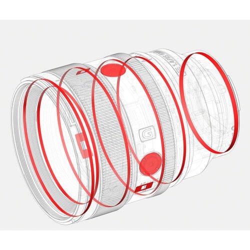 Sony FE 85mm f/1.4 GM II Lens