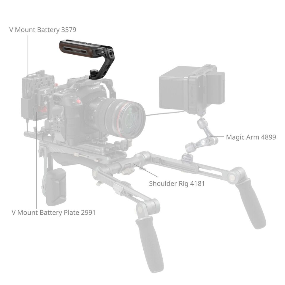 SmallRig 5252 Ahşap Üst Sap, 1/4''-20 ve ARRI 3/8''-16 Konumlandırma Vidası  ile Birlikte