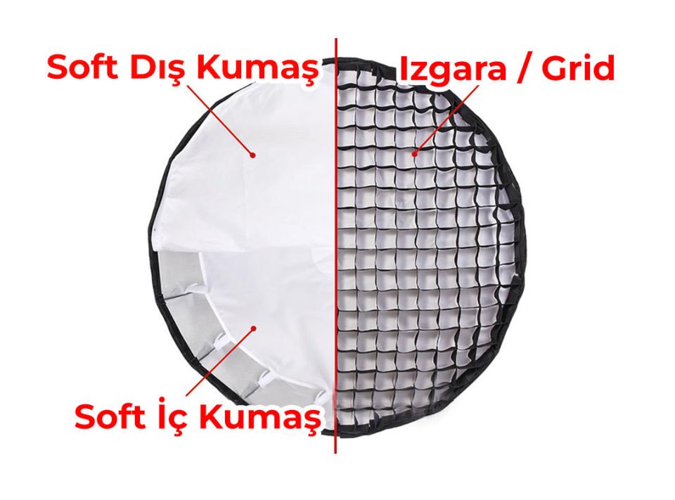 GDX Parabolic Gridli Softbox 70cm Kolay Kurulum YouTube, Reel ve Film Çekimleri İçin Profesyonel Softbox