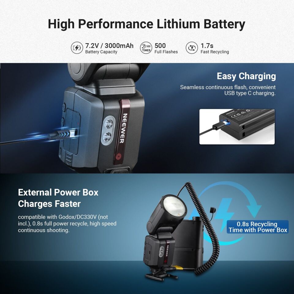 NEEWER Z3R-N 100Ws 2.4G TTL Yuvarlak Tepe Flaşı (Nikon)