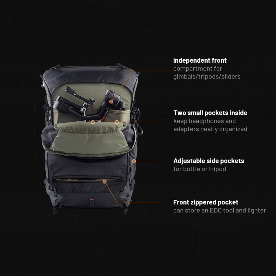 PGYTECH OnePro Focux Backpack (Space Black, 25L)